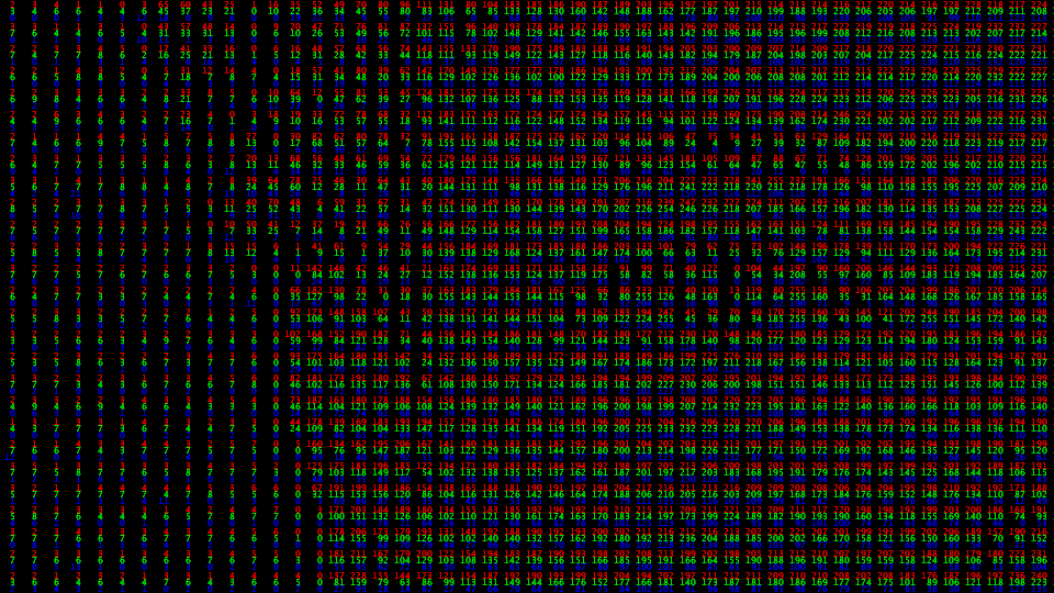 [Bild: AvW - RGB Zahlenbild]